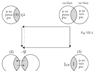 Figure N°1 : séminaire du 11.01.67